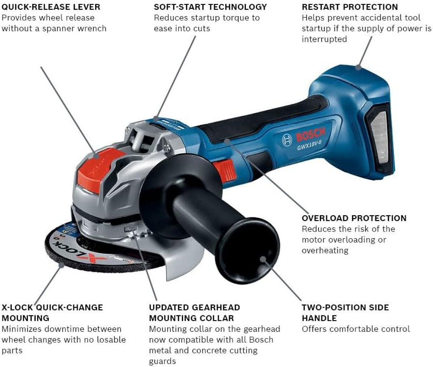 صاروخ بطارية Bosch Brushless GWS180LI 4.5، 18 فولت، 4 أمبير، أداء قطع وتنظيف قوي