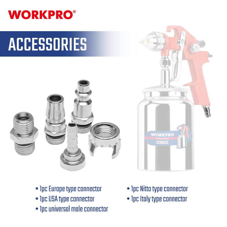 مسدس رش دهان هوائي، WP512007، 43psi، فوهة 1.4 مم، كوب 1200 مل، رش متوازن ودقيق